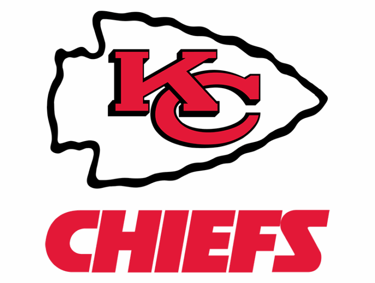 Kansas City Chiefs 2025 Betting Preview: Mahomes Leads For Another Three-Peat Push